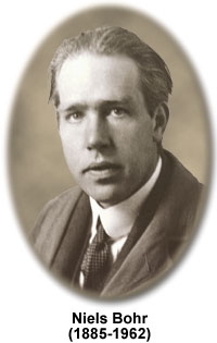 Niels Henrik David Bohr 