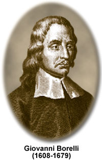 Giovanni Borelli (1608-1679) – Cha đẻ của Cơ Sinh học