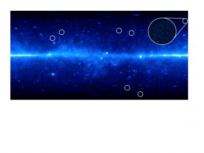 Các nhà vật lí tại trường Đại học Brown đã nghiên cứu bảy thiên hà lùn