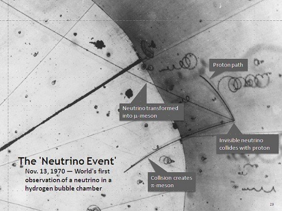 Sự kiện neutrino được chú thích đầu tiên