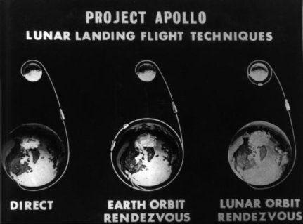 Sơ đồ thể hiện ba mode bay khác nhau cho các sứ mệnh mặt trăng Apollo