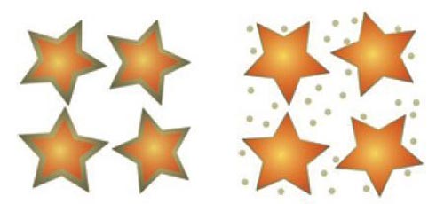 Khi hàm lượng GOx rất thấp, các ngôi sao nano bằng vàng bị bao quanh bởi một lớp bạc (trái). Tuy nhiên ở hàm lượng GOx cao, lớp bạc đó không hình thành (phải). (Ảnh: Nature Materials)