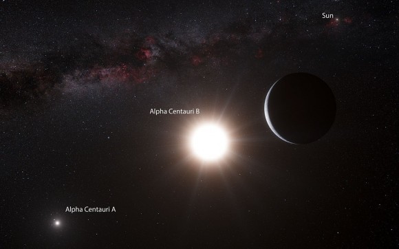 Hình minh họa Alpha Centauri B và hành tinh của nó