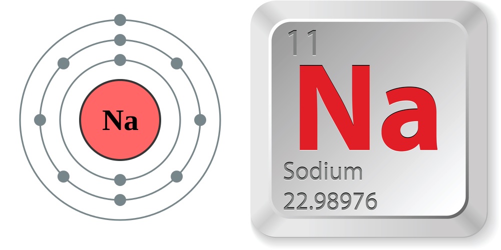 Sodium – Những điều bạn nên biết