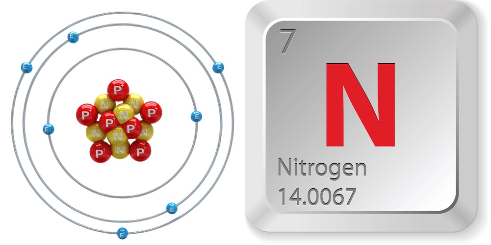 Nitrogen Nitrogen