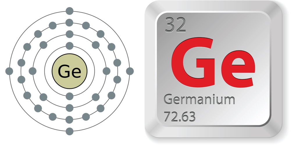 Cấu hình electron và tính chất nguyên tố của germanium