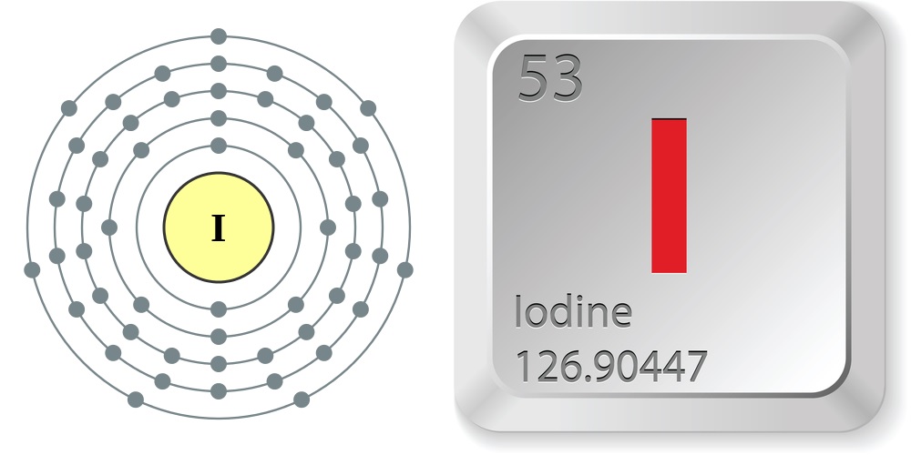 Cấu hình electron và các tính chất nguyên tố của iodine