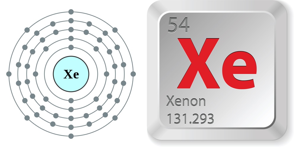 ấu hình electron và các tính chất nguyên tố của xenon