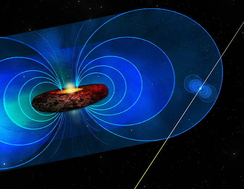 Đo được độ lớn của từ trường xung quanh lỗ đen tại tâm của Dải Ngân hà