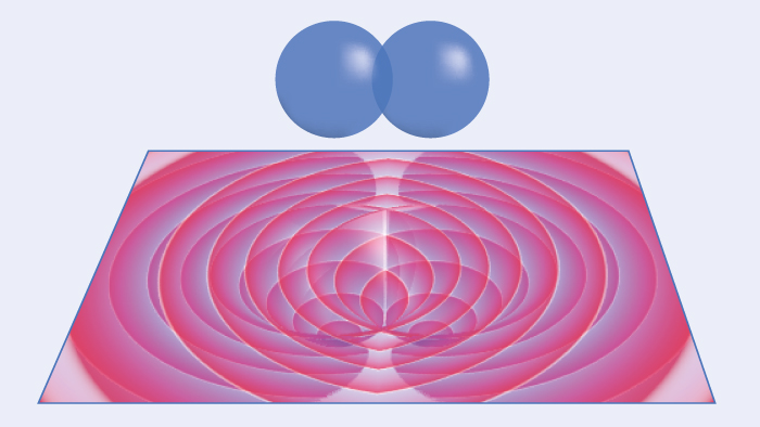 Có thể thống nhất cơ học lượng tử với lí thuyết lực hấp dẫn hay không?