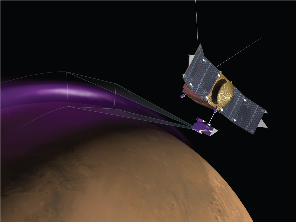 Ảnh minh họa phi thuyền MAVEN đang quan sát cực quang trên sao Hỏa