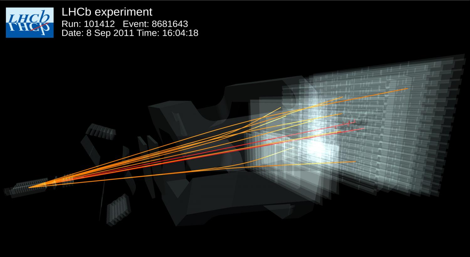 Thí nghiệm LHCb