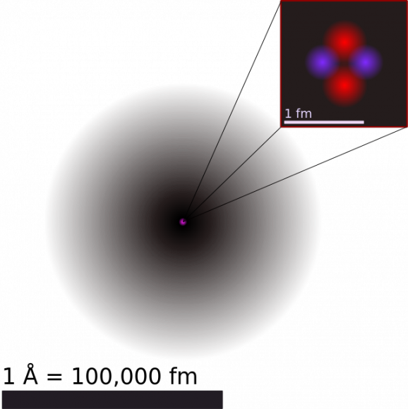 Một hình mô tả cấu trúc nguyên tử của nguyên tử helium