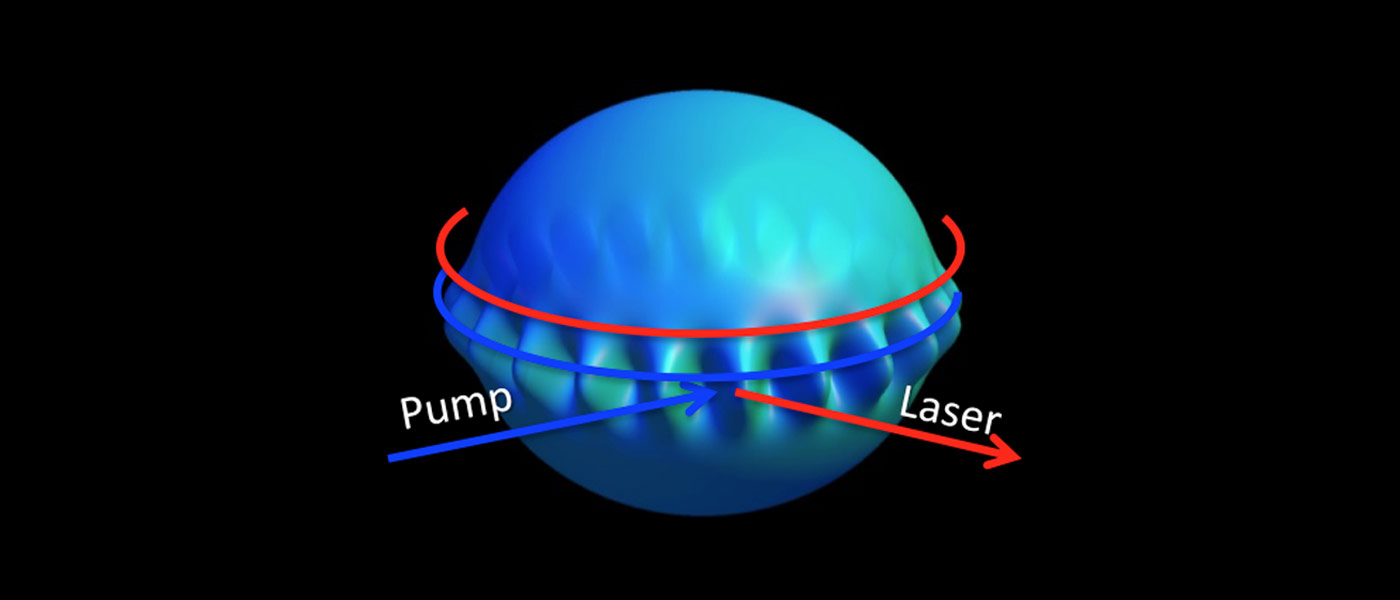 Loại laser hoàn toàn mới với ánh sáng và sóng nước