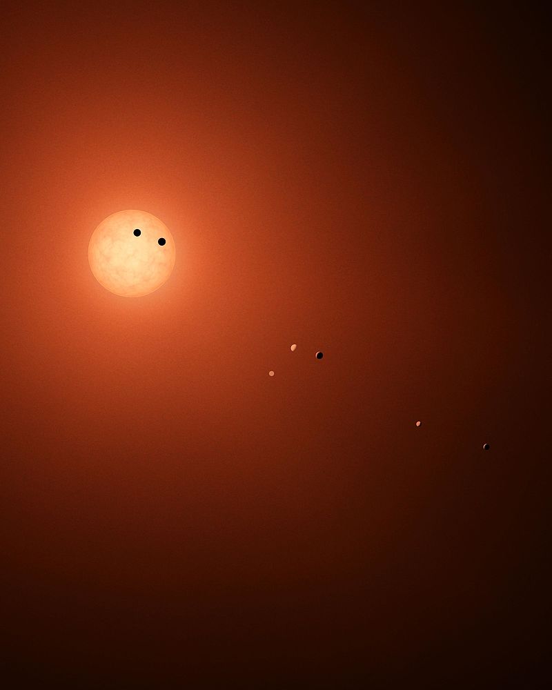 Tìm thấy một hệ mặt trời với 7 hành tinh giống Trái Đất
