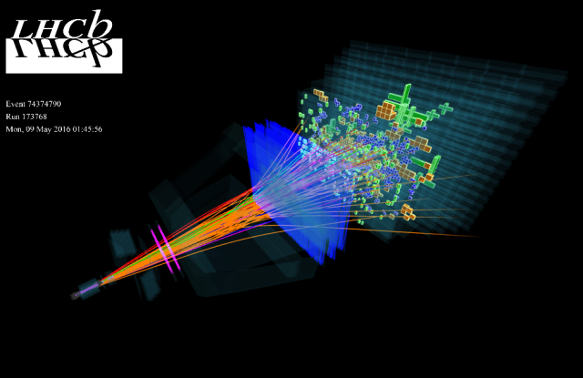 Một sự kiện LHCb tiêu biểu 