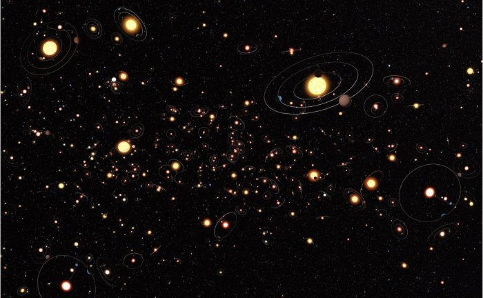 Lần đầu tiên tìm thấy hành tinh trong một thiên hà khác