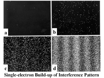 Giao thoa electron độc thân tại Hitachi Giao thoa electron độc thân tại Hitachi