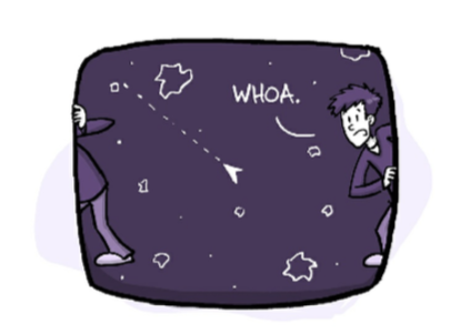 Không gian là gì?