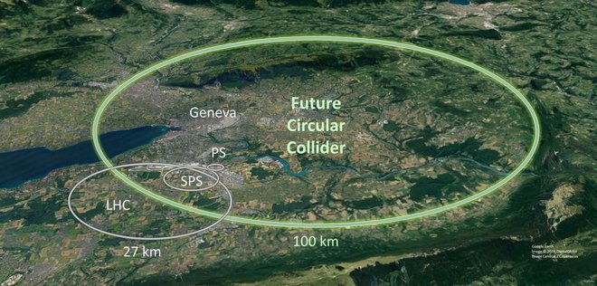 CERN công bố kế hoạch xây dựng một máy gia tốc mới lớn gấp 4 lần LHC