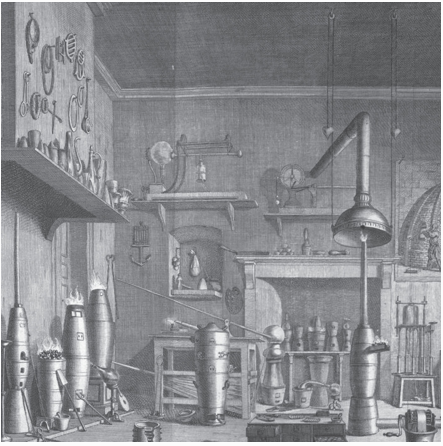 Phòng thí nghiệm của nhà hóa học điều chế Anh William Lewis