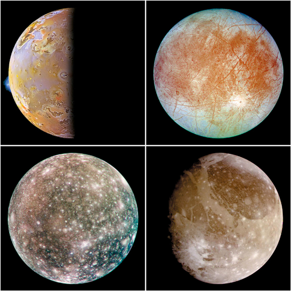 IO, EUROPA, GANYMEDE, VÀ CALLISTO IO, EUROPA, GANYMEDE, VÀ CALLISTO