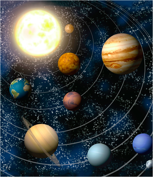 Hình minh họa Hệ Mặt Trời