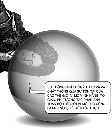 Siêu hình học Siêu hình học