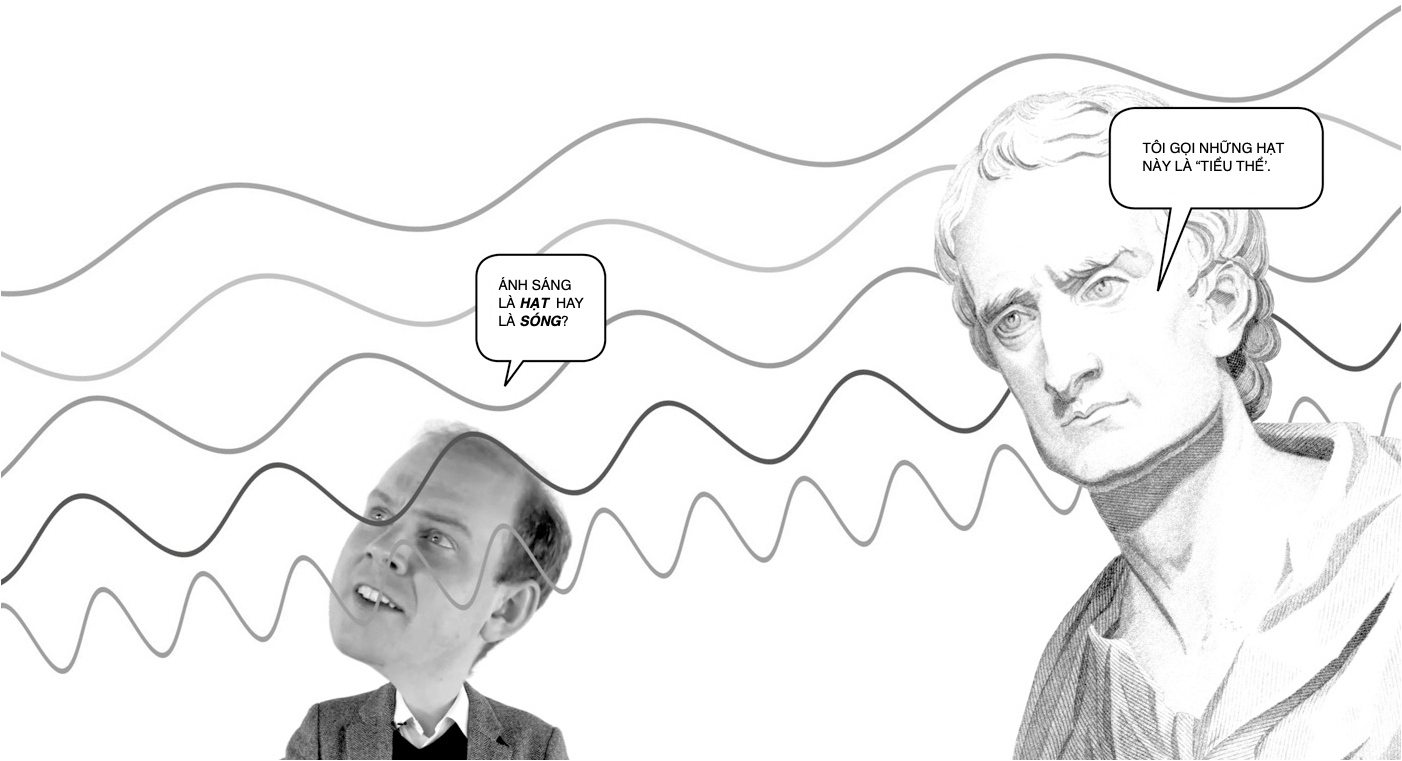 Hạt hay sóng Hạt hay sóng