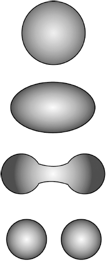 Một giọt chất lỏng chao đảo phân chia thành hai giọt nhỏ hơn.