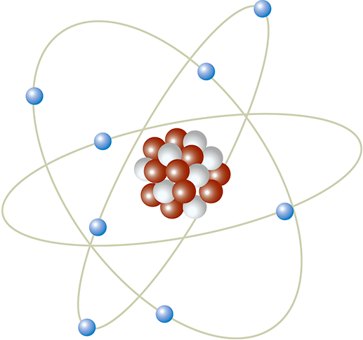  Hình biểu diễn một nguyên tử