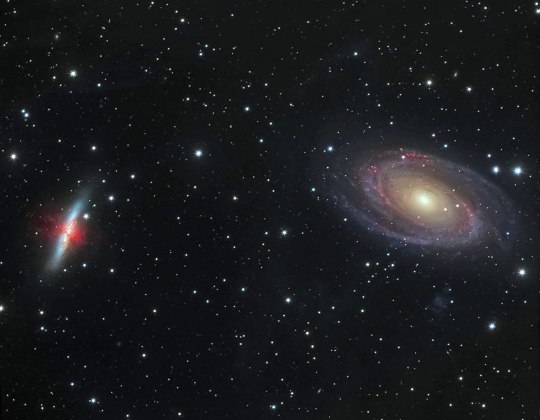 Chiến tranh thiên hà: M81 đấu với M82 
