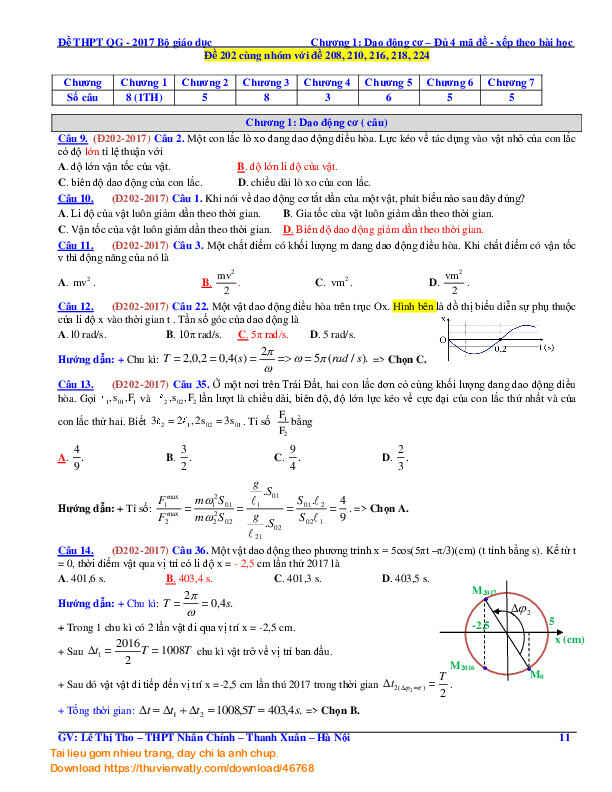 Đề Vật lý- THPT QG chương 1- Xếp theo bài (có giải chi tiết)