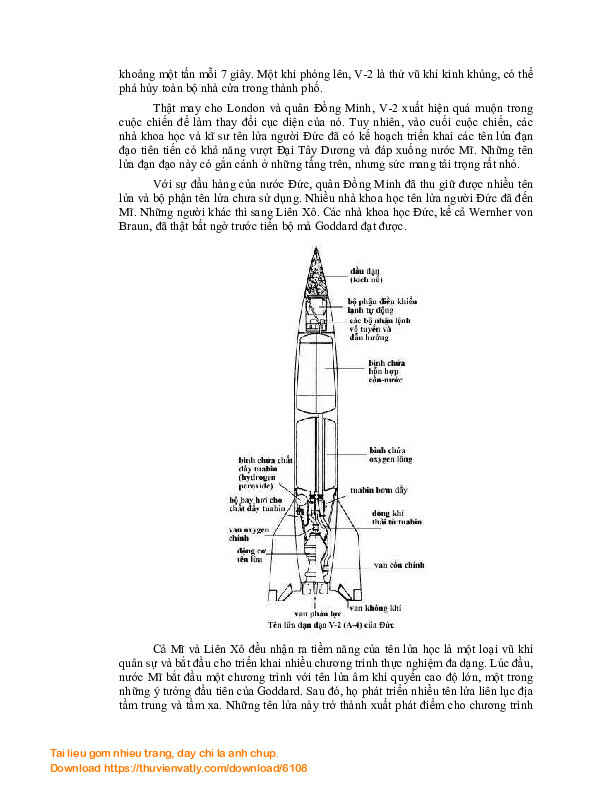 Lịch sử Tên lửa học